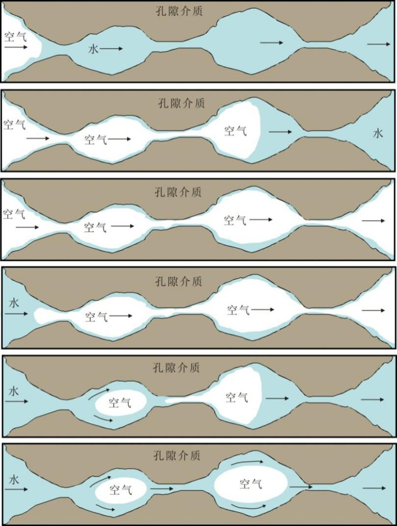 企業(yè)服務
